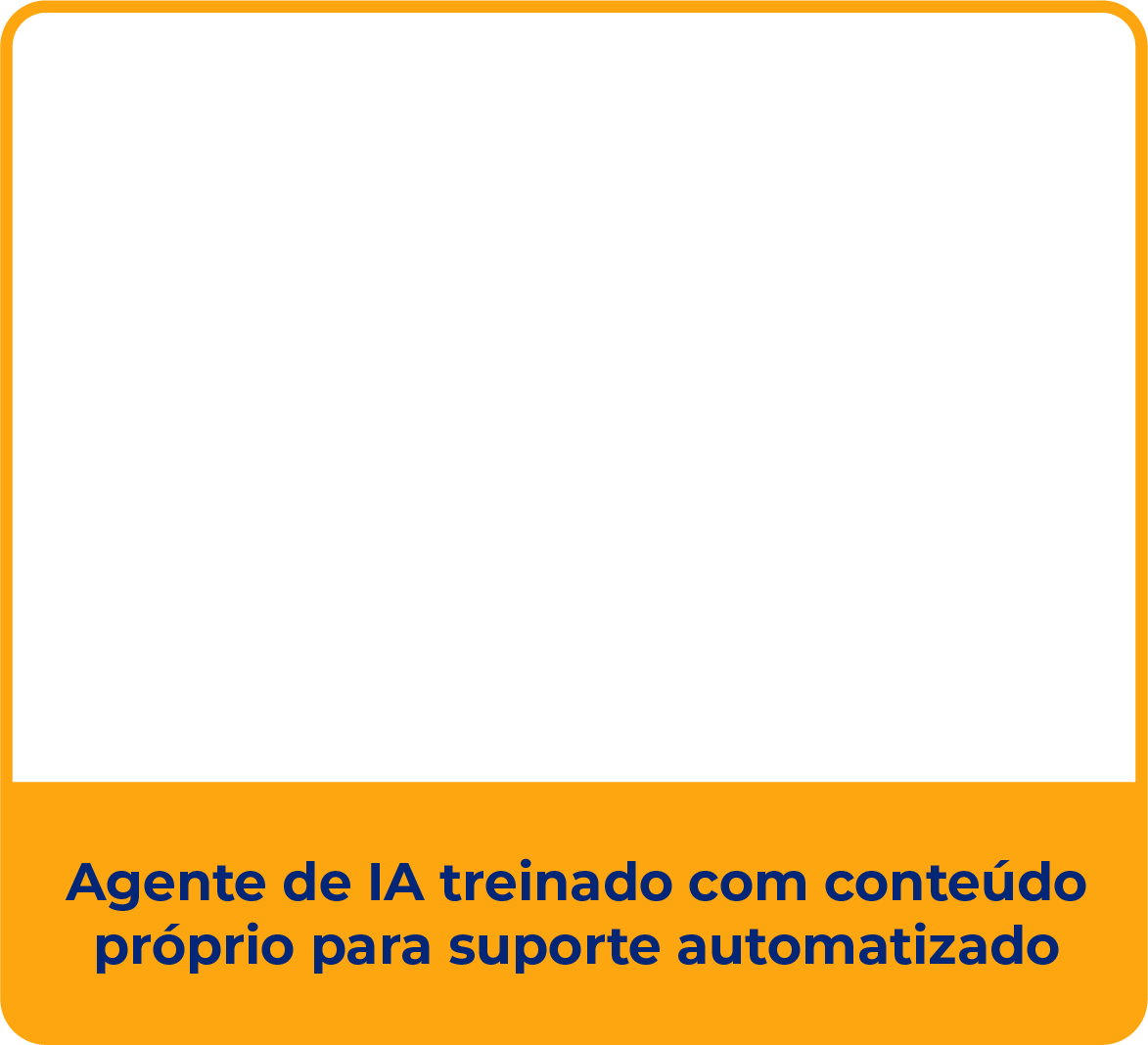 AVA Software: agente de IA treinado com conteúdo próprio para suporte automatizado